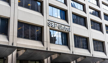 Kuwait leads Gulf non-oil growth as Egypt stabilizes and Qatar slows: S&P Global PMI 